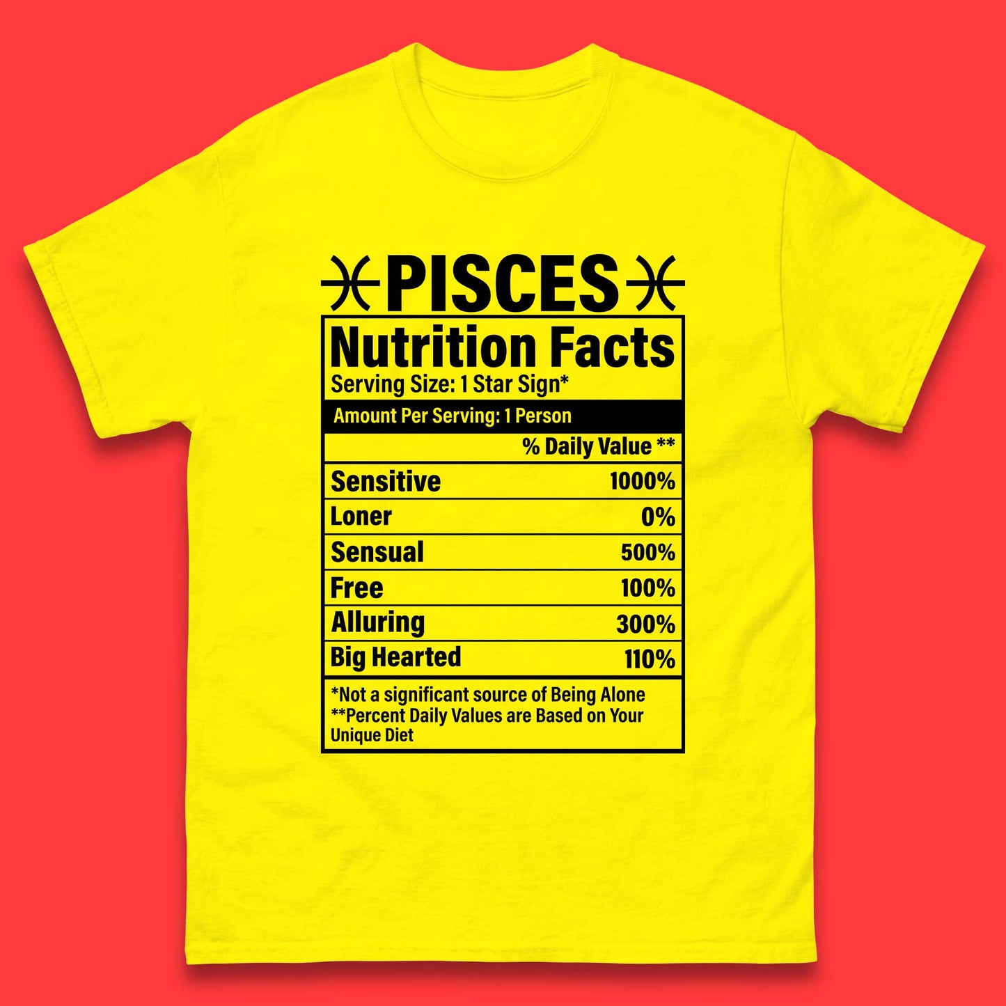 Pisces Nutrition Facts Mens T-Shirt