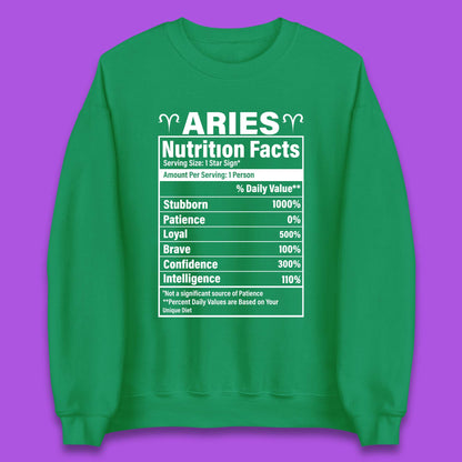 Aries Zodiac Sweater