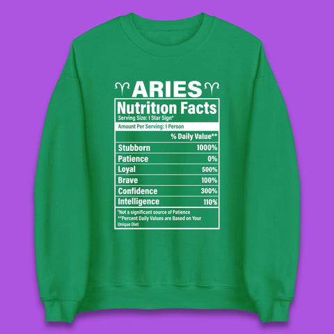 Aries Zodiac Sweater