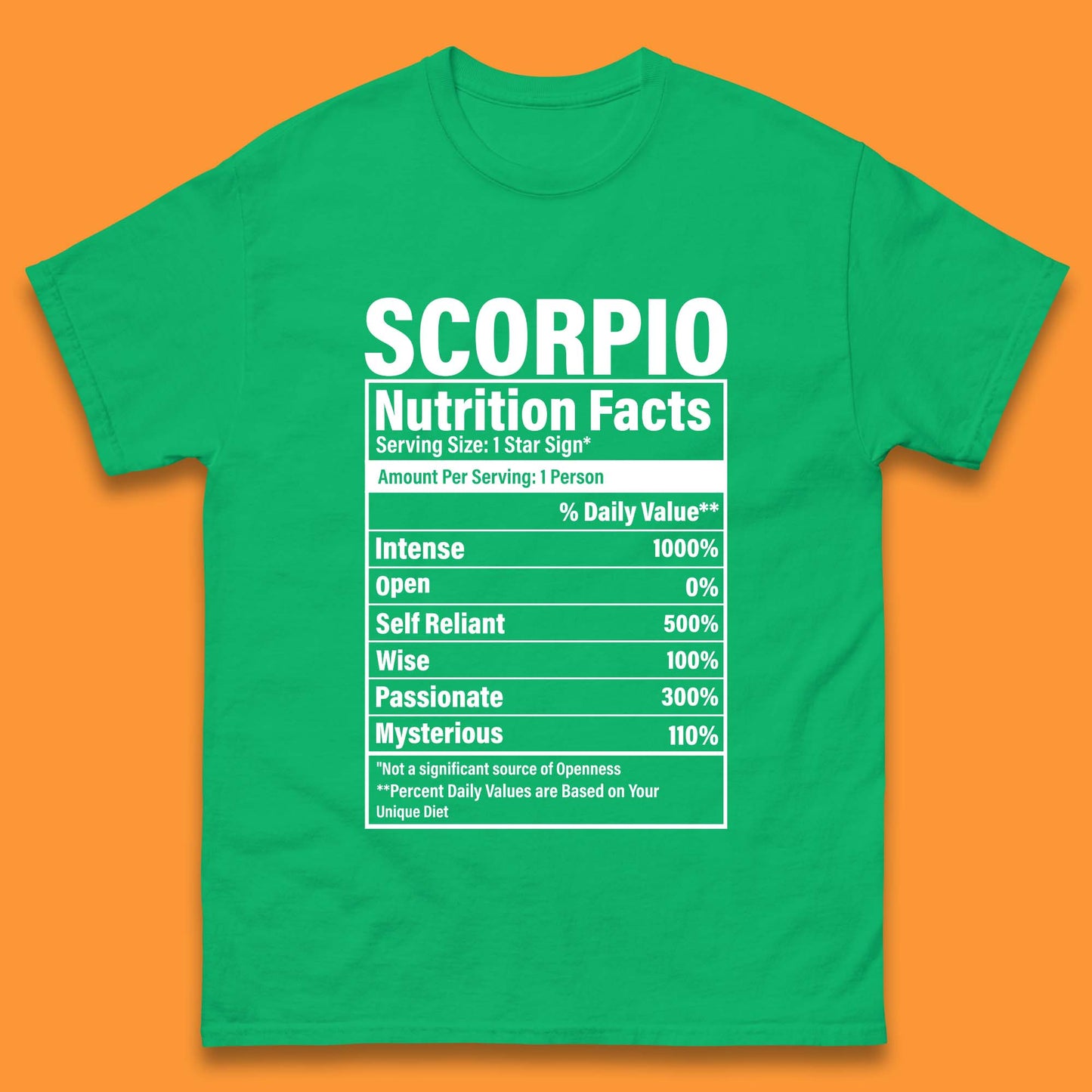 Scorpio Nutrition Facts Mens T-Shirt
