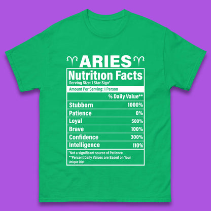 Aries Nutrition Fact Mens T-Shirt