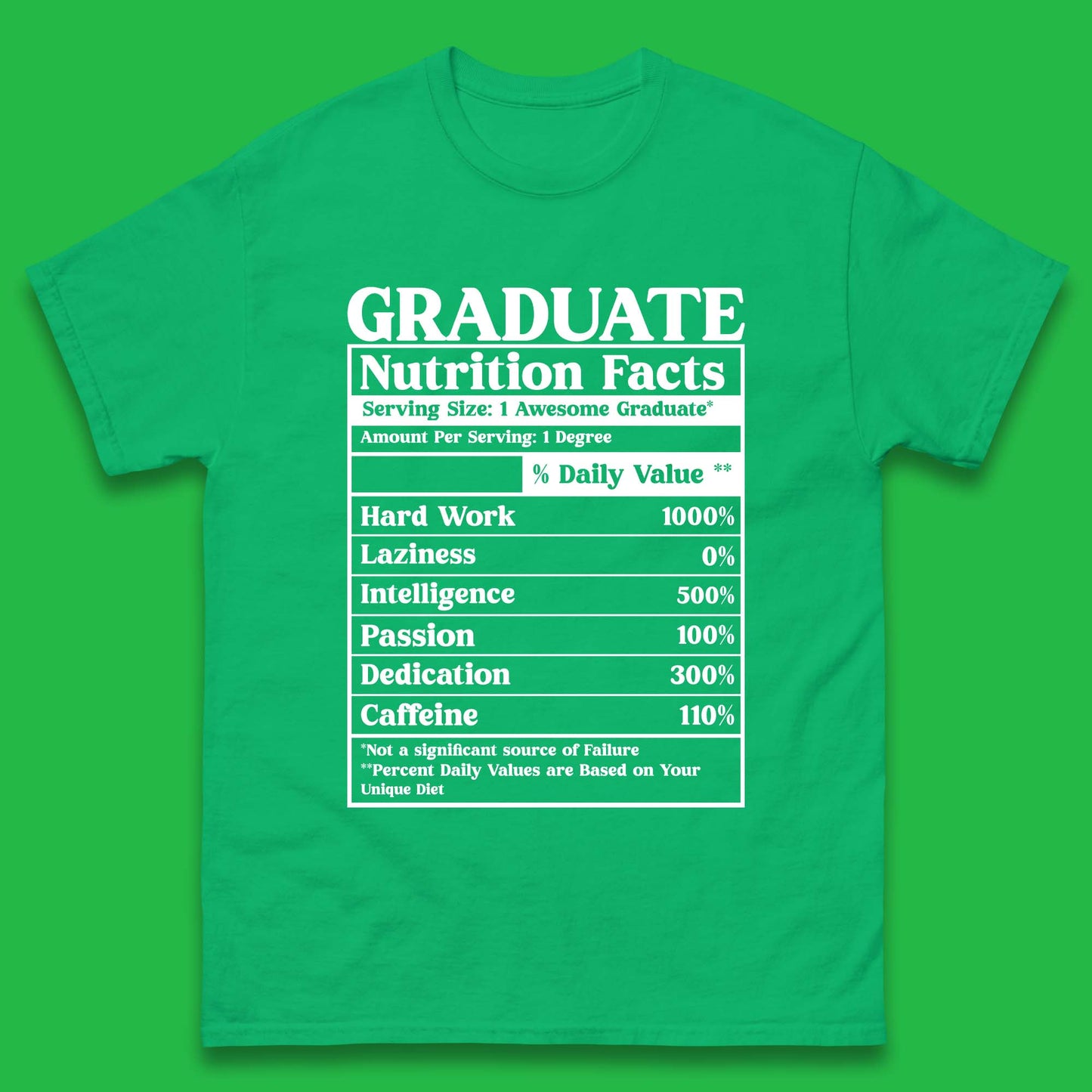 Graduate Nutrition Facts Mens T-Shirt