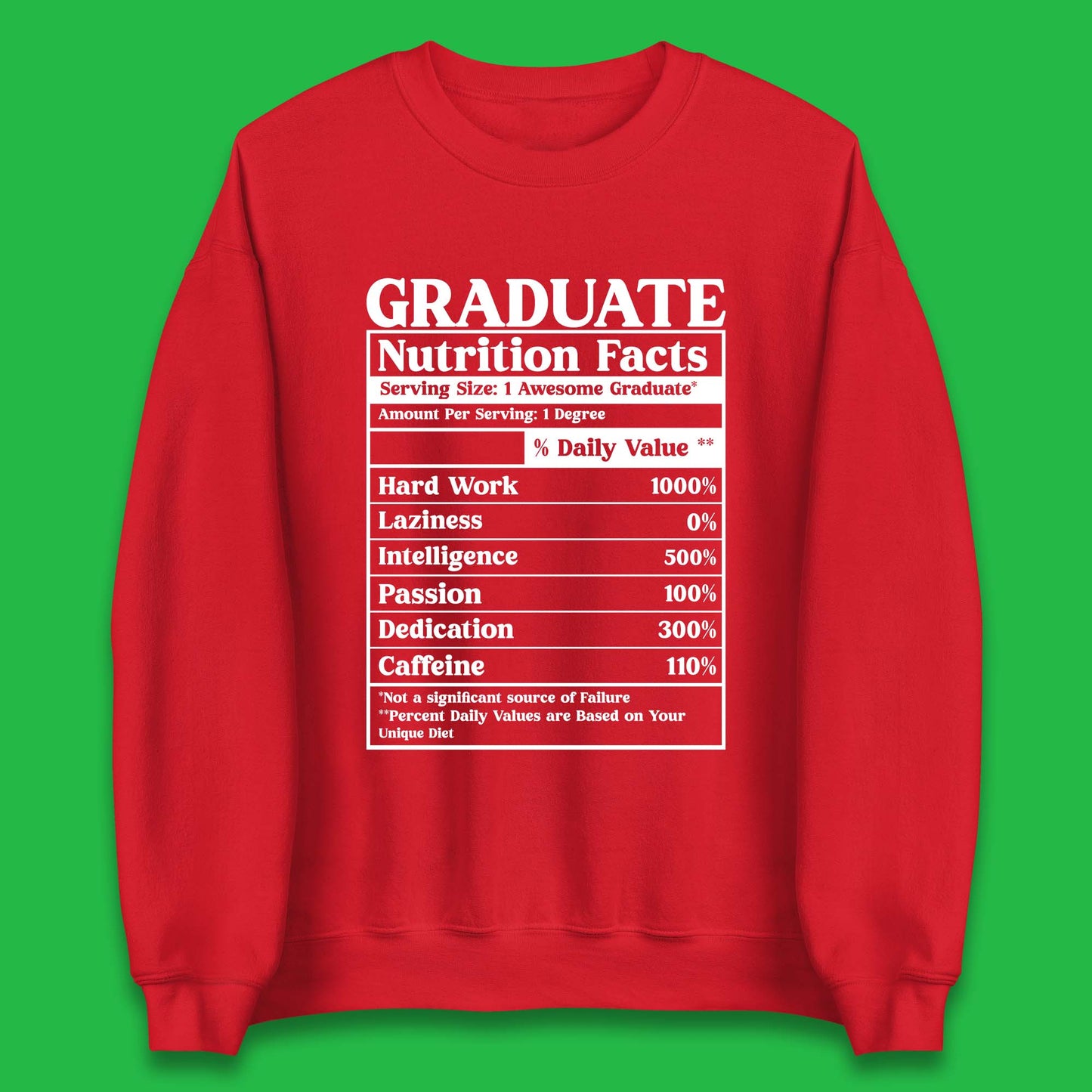 Graduate Nutrition Facts Unisex Sweatshirt