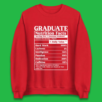 Graduate Nutrition Facts Unisex Sweatshirt
