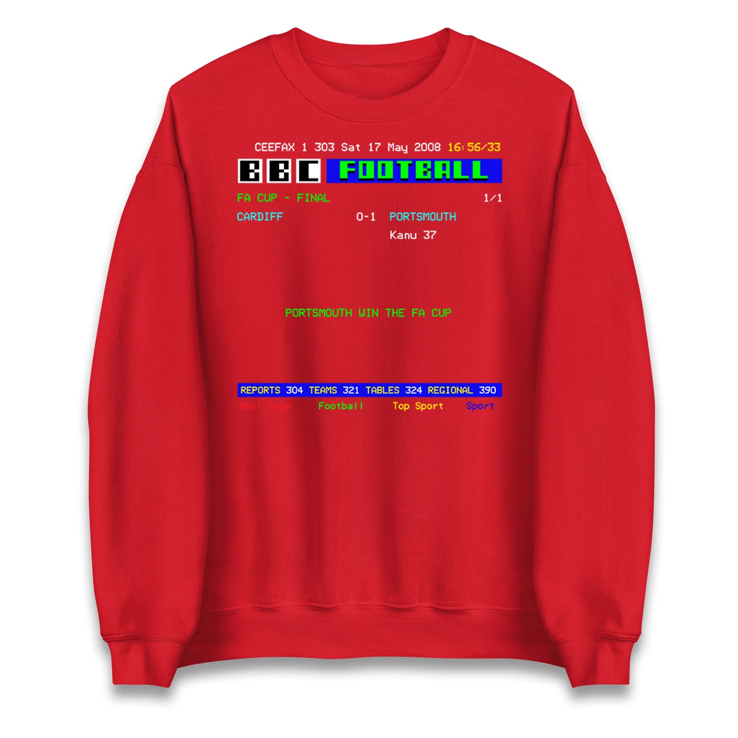 Portsmouth FA Cup Winners 2008 Jumper 