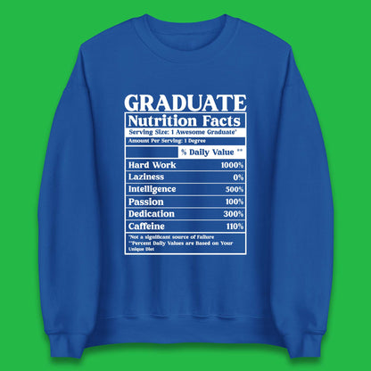 Graduate Nutrition Facts Unisex Sweatshirt