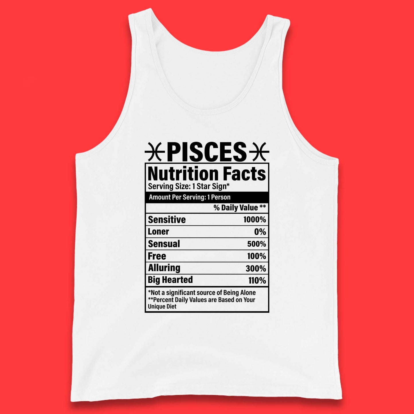Pisces Nutrition Facts Tank Top