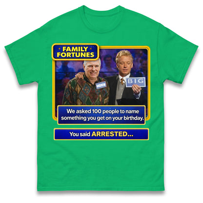 Andrew Mountbatten-Windsor Arrested on 66th Birthday T Shirt