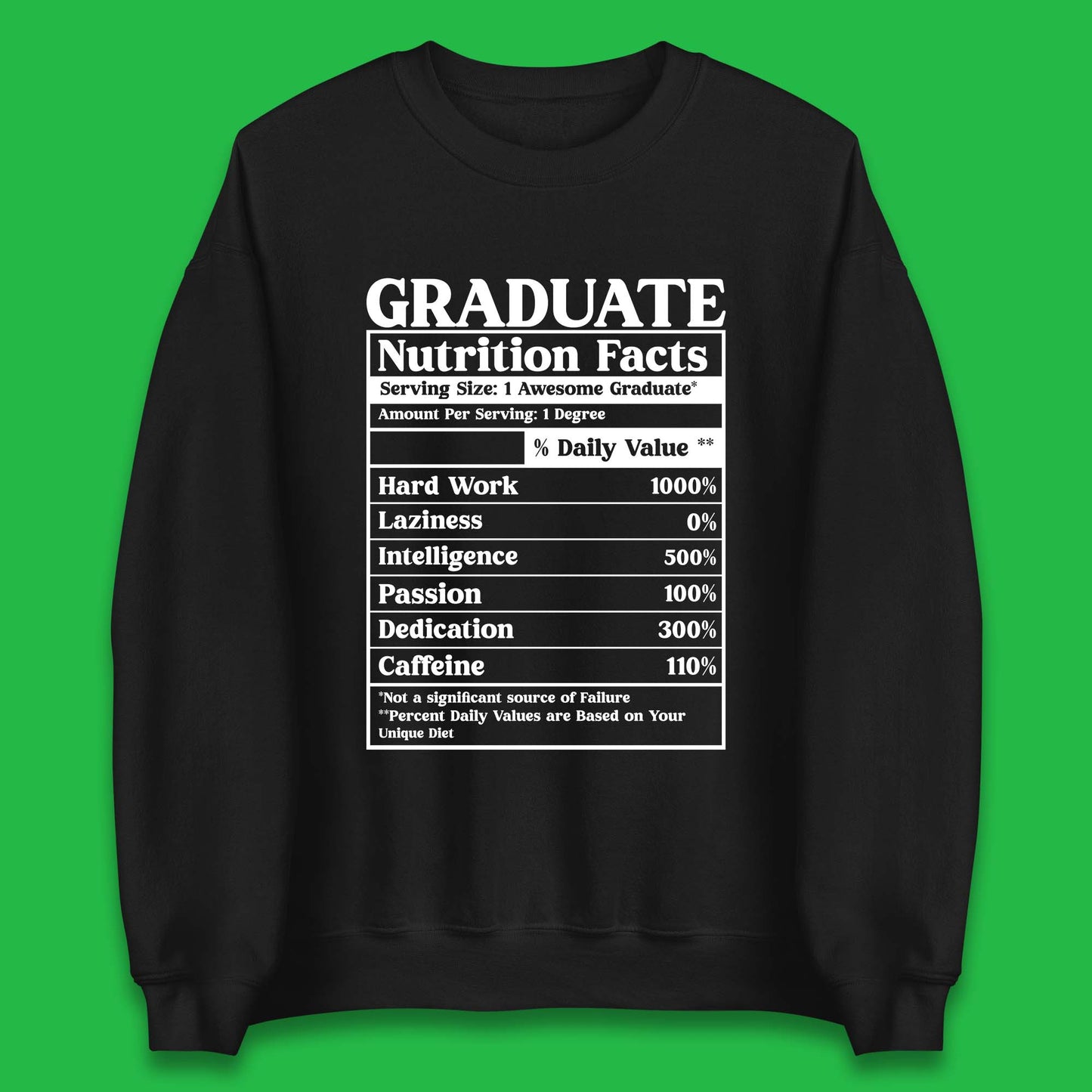 Graduate Nutrition Facts Unisex Sweatshirt