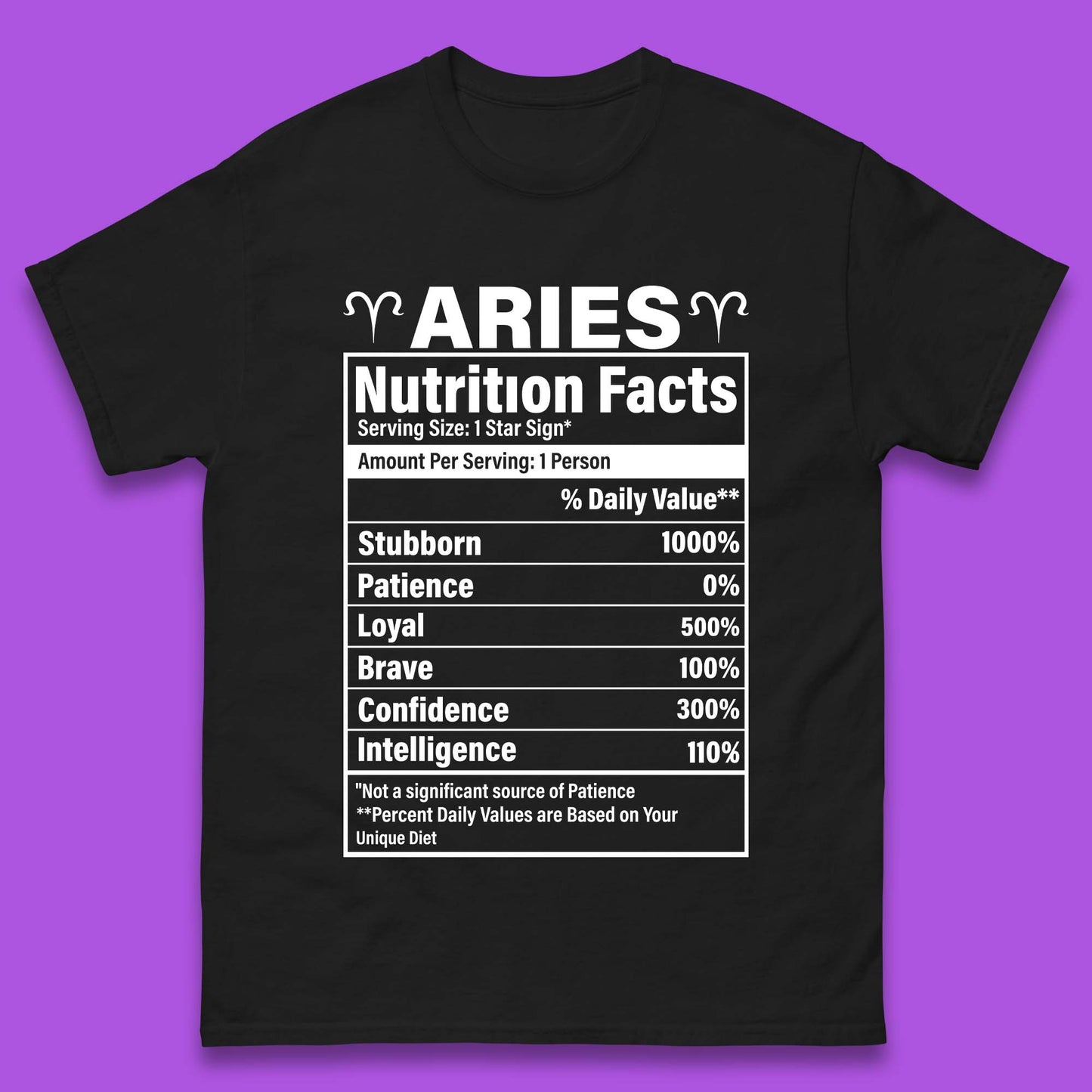 Aries Nutrition Fact Mens T-Shirt