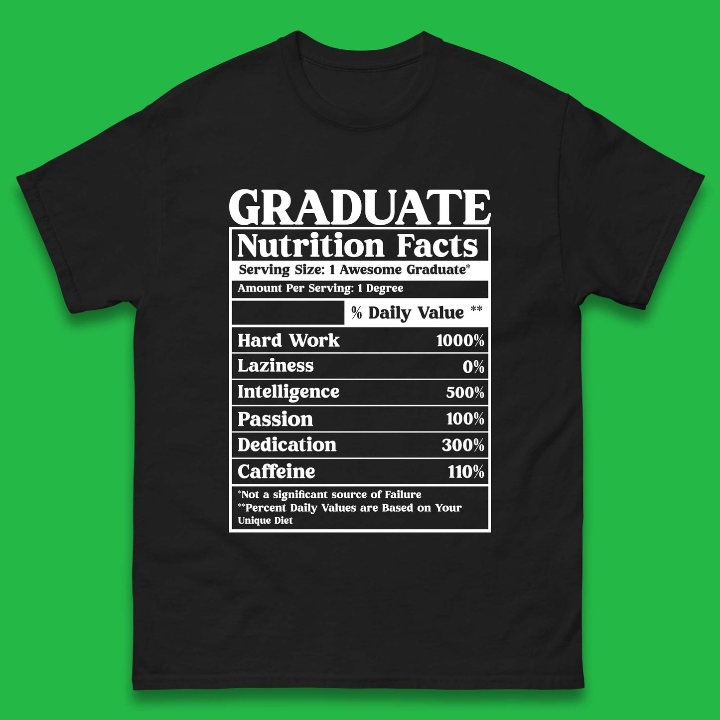 Graduate Nutrition Facts Mens T-Shirt