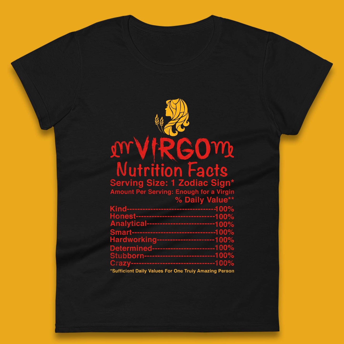 Virgo Nutrition Facts Womens T-Shirt