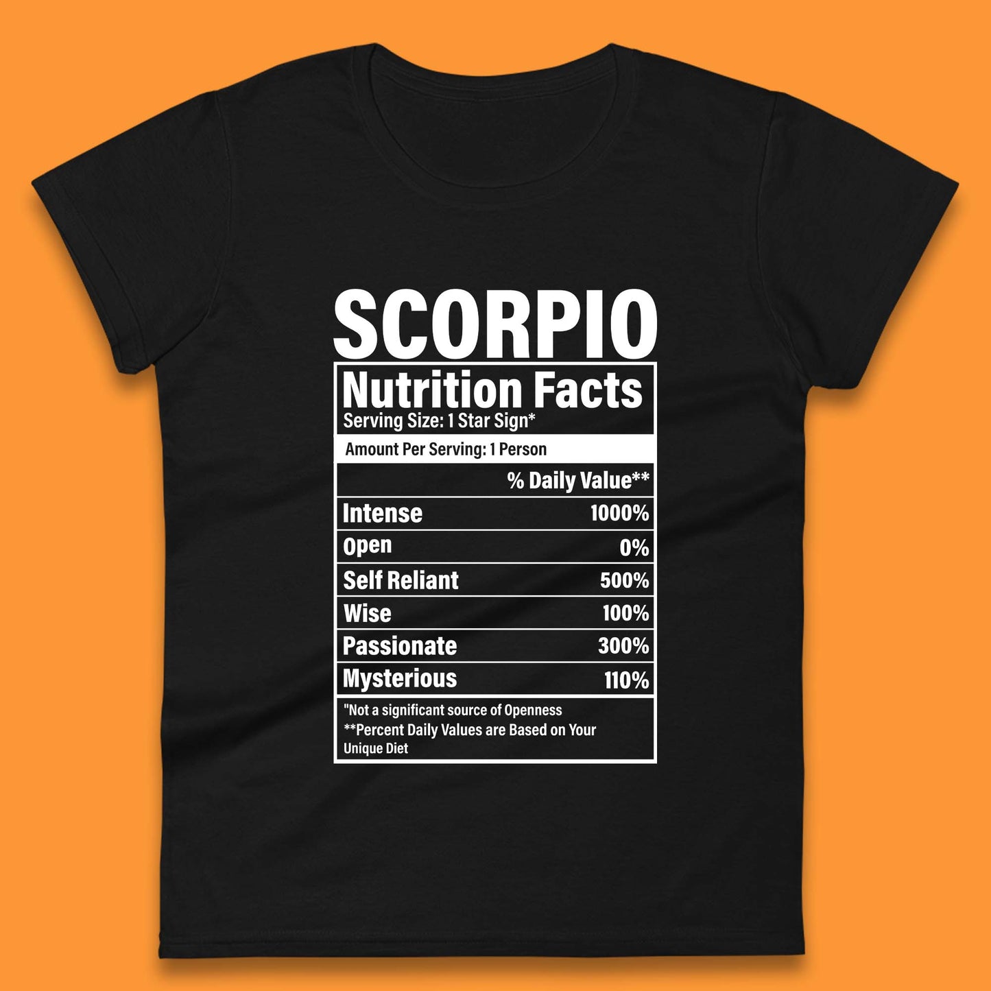 Scorpio Nutrition Facts Womens T-Shirt