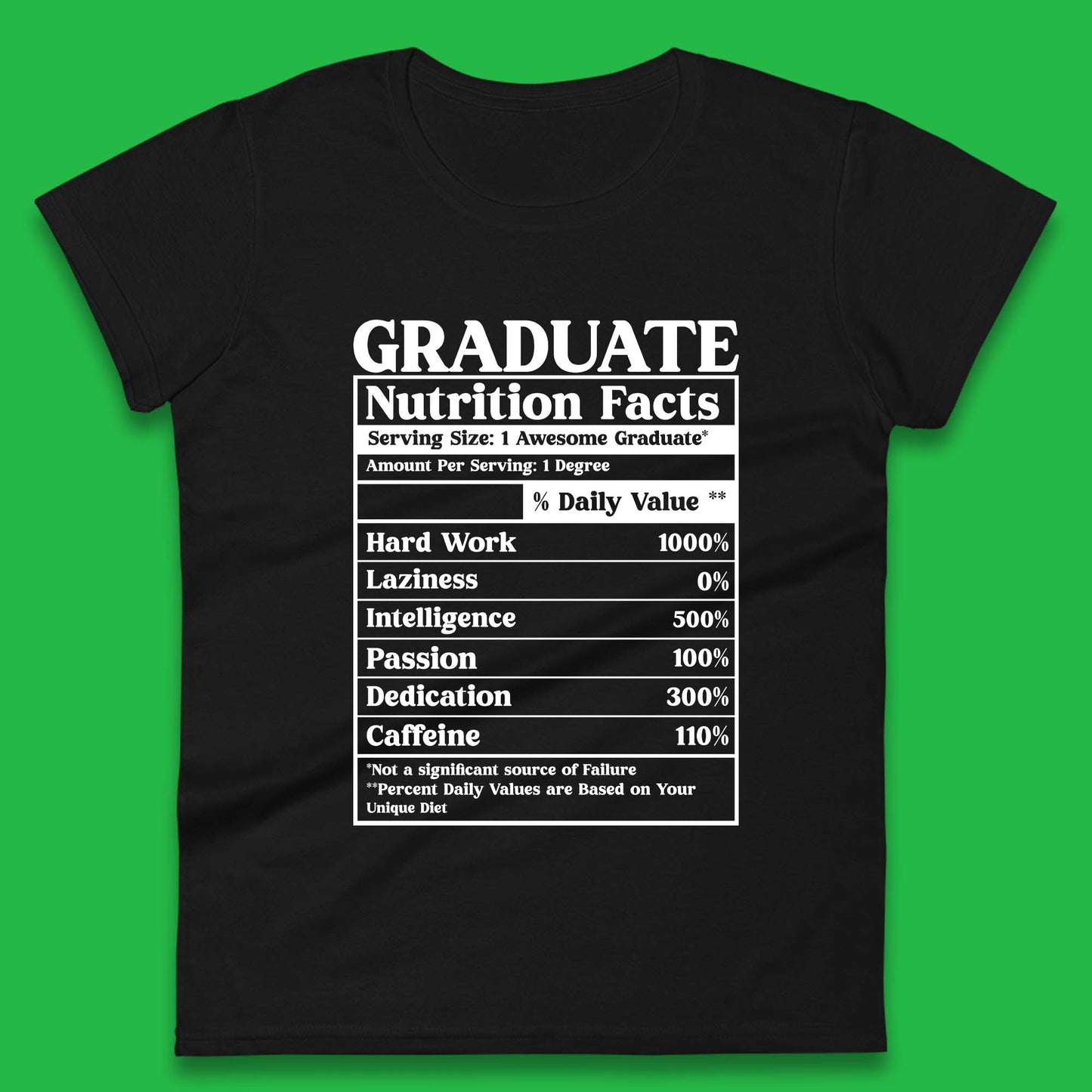 Graduate Nutrition Facts Womens T-Shirt