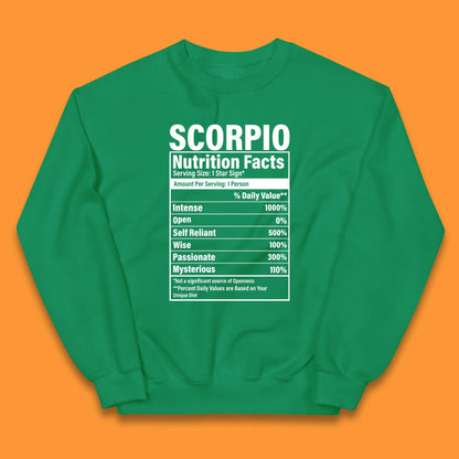 Scorpio Nutrition Facts Kids Jumper
