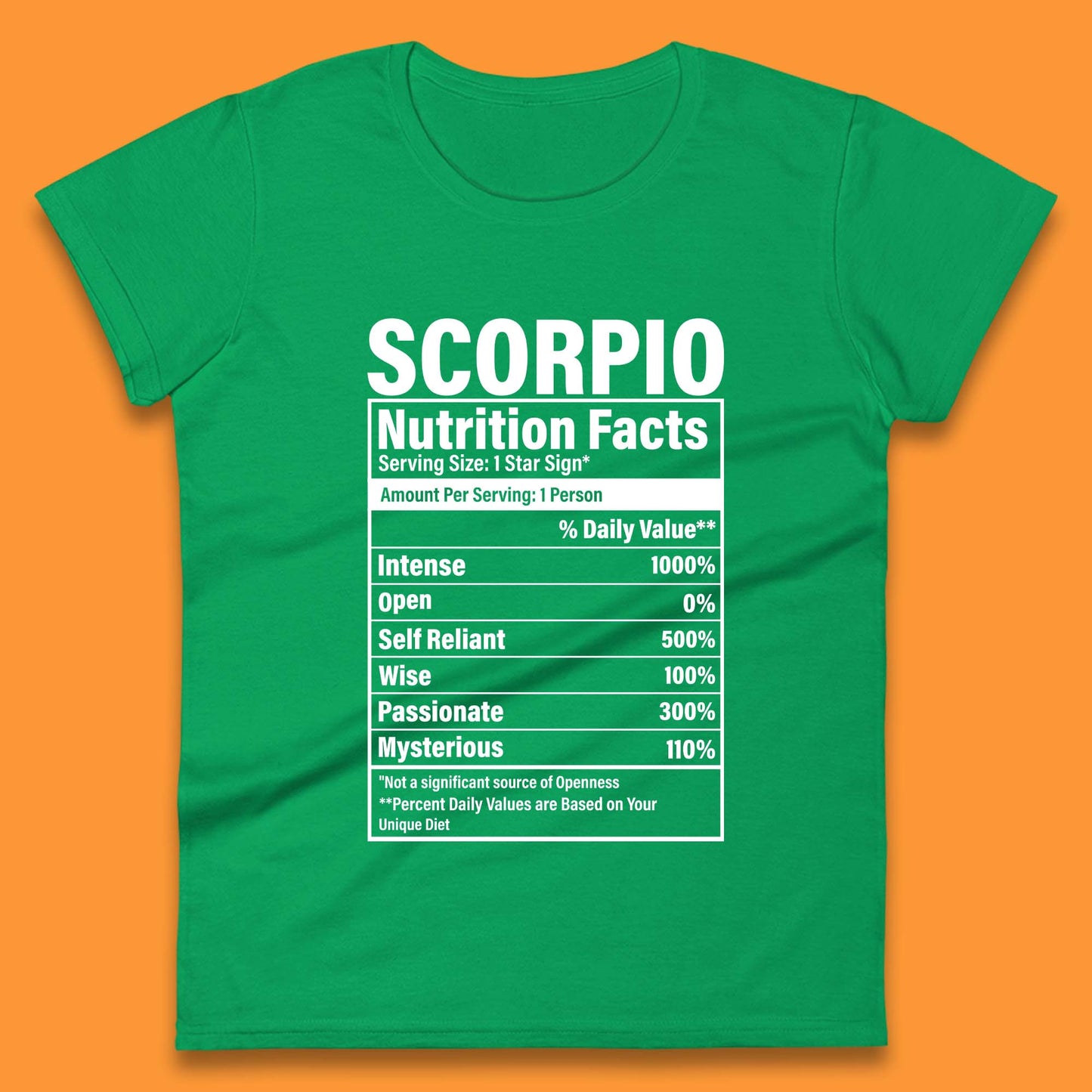 Scorpio Nutrition Facts Womens T-Shirt