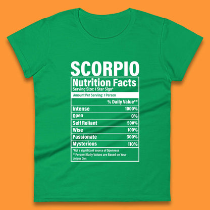 Scorpio Nutrition Facts Womens T-Shirt