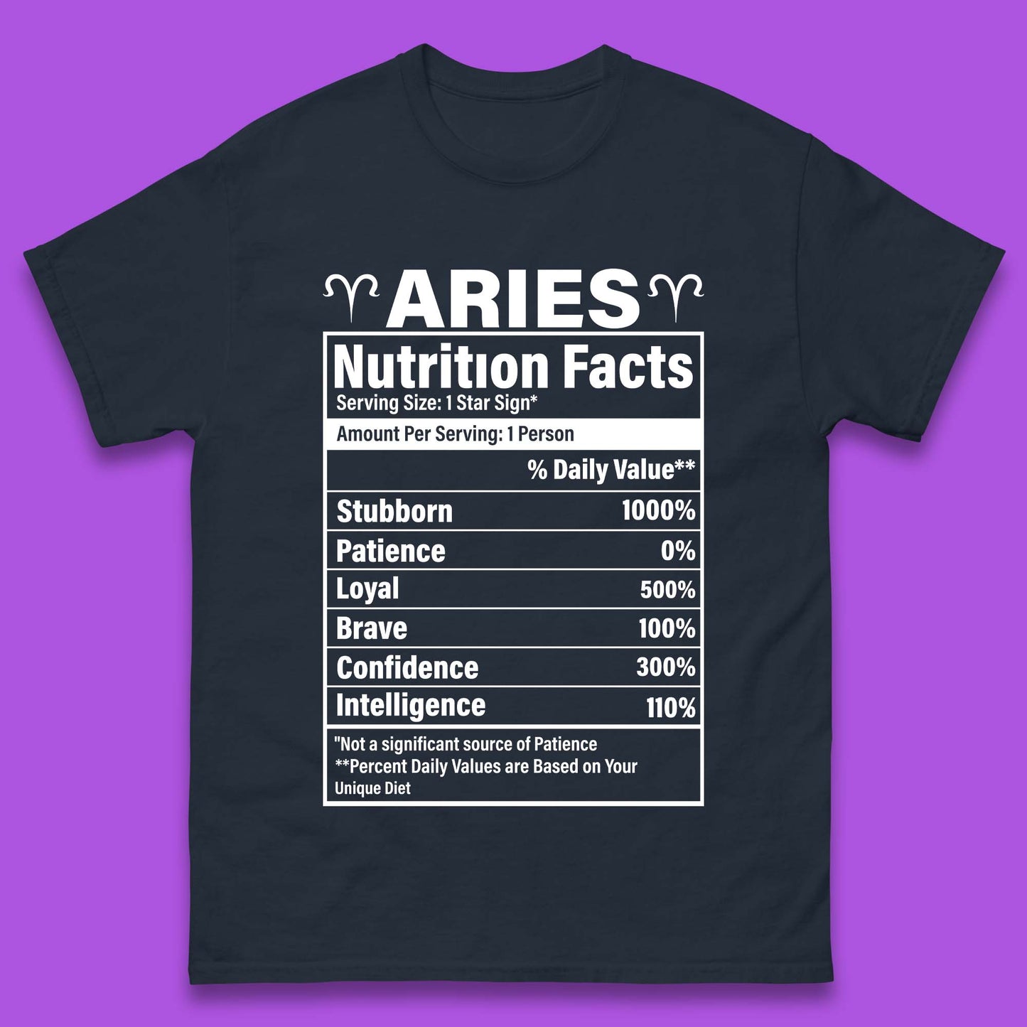 Aries Nutrition Fact Mens T-Shirt