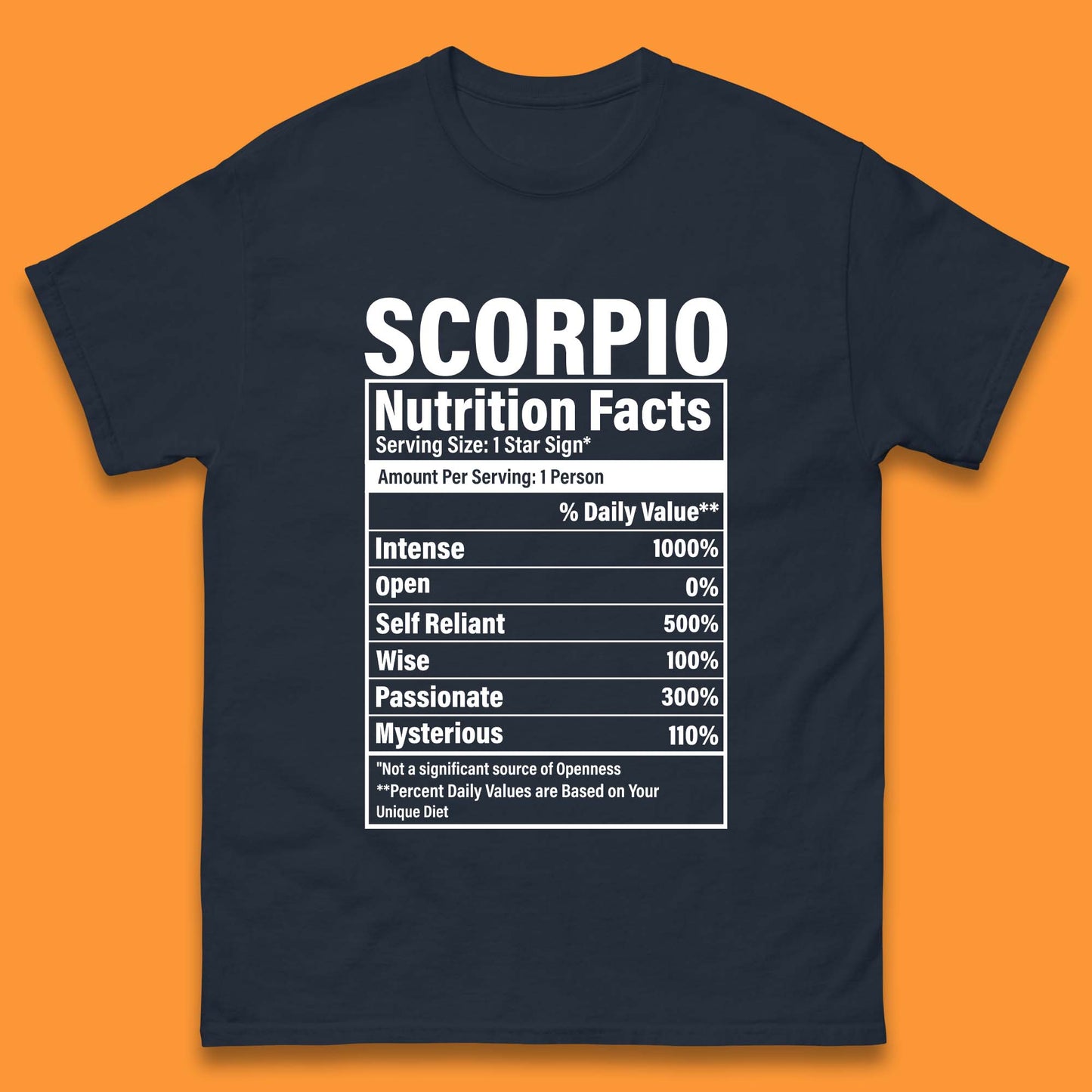 Scorpio Nutrition Facts Mens T-Shirt
