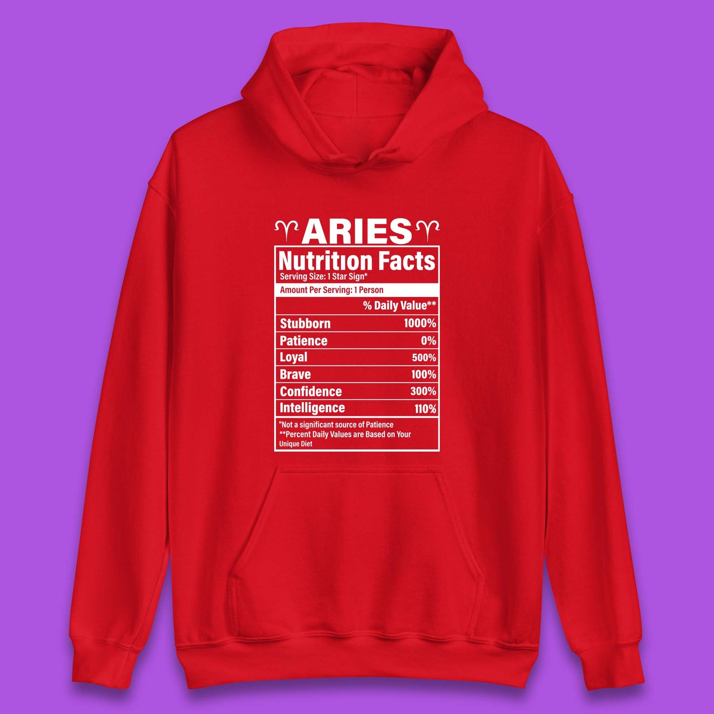Aries Nutrition Fact Unisex Hoodie