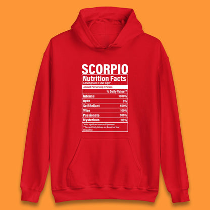 Scorpio Nutrition Facts Unisex Hoodie