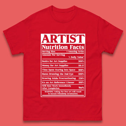 Artist Nutrition Facts Mens T-Shirt