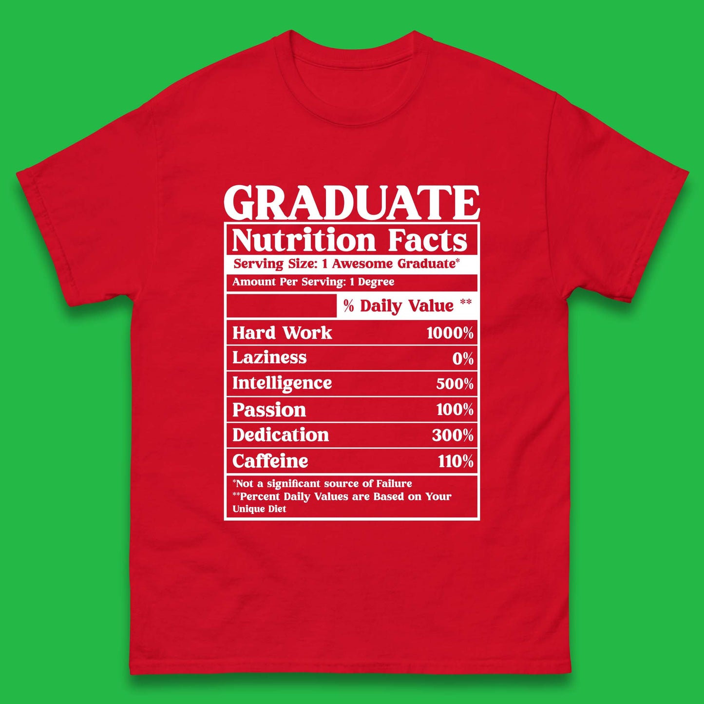 Graduate Nutrition Facts Mens T-Shirt