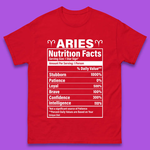 Aries Nutrition Fact Mens T-Shirt