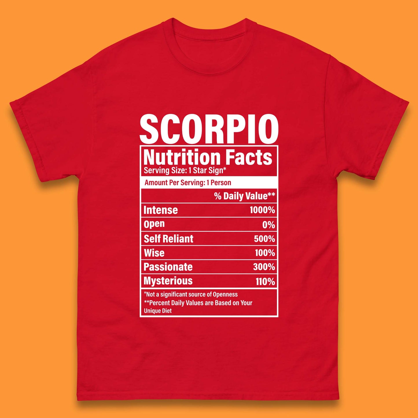 Scorpio Nutrition Facts Mens T-Shirt