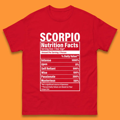 Scorpio Nutrition Facts Mens T-Shirt