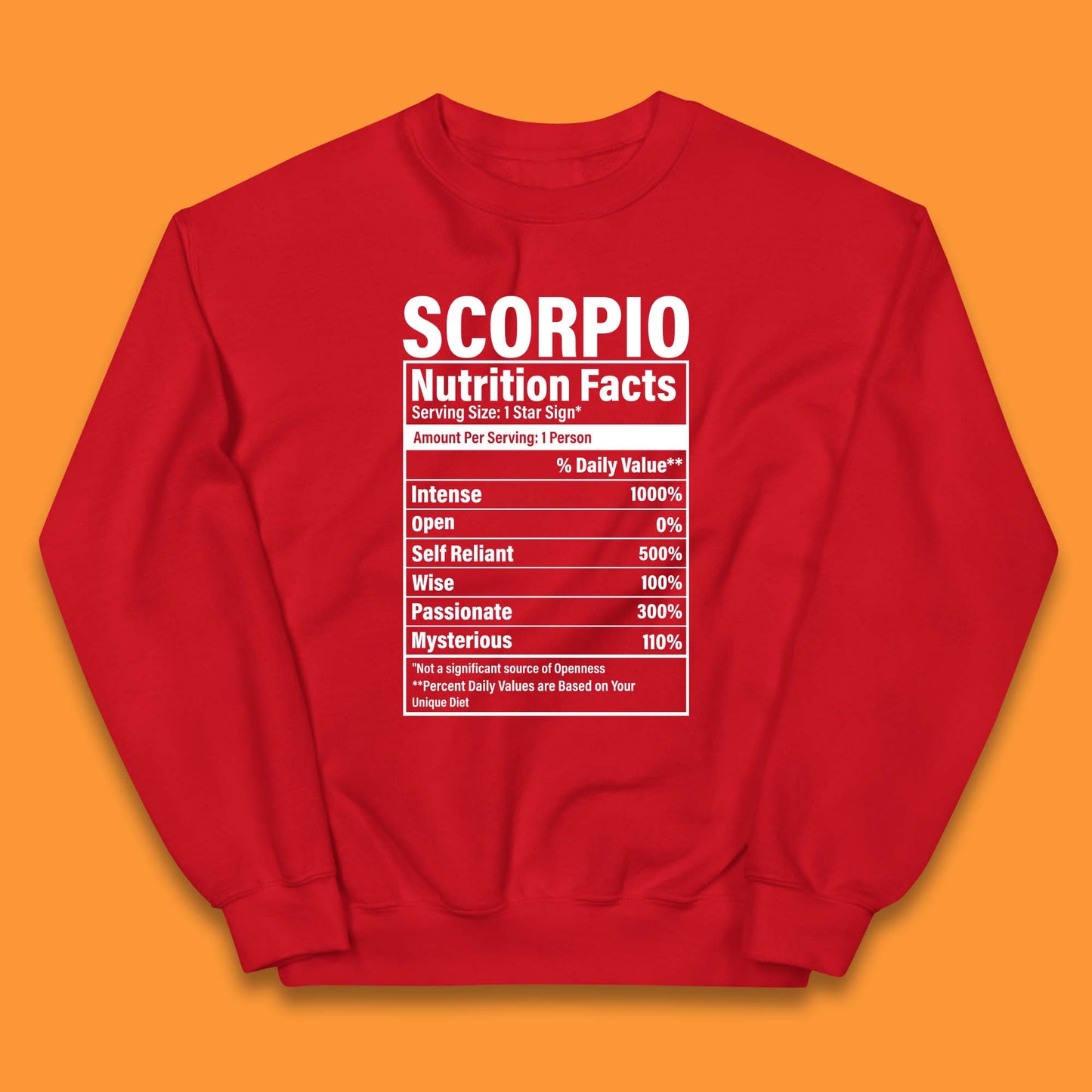 Scorpio Nutrition Facts Kids Jumper