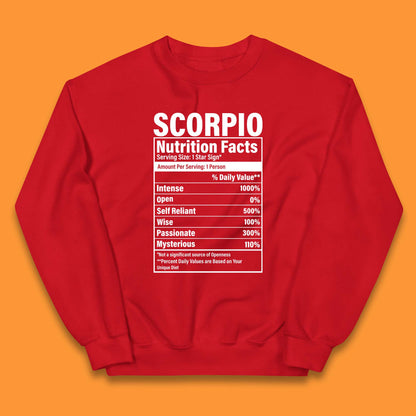 Scorpio Nutrition Facts Kids Jumper