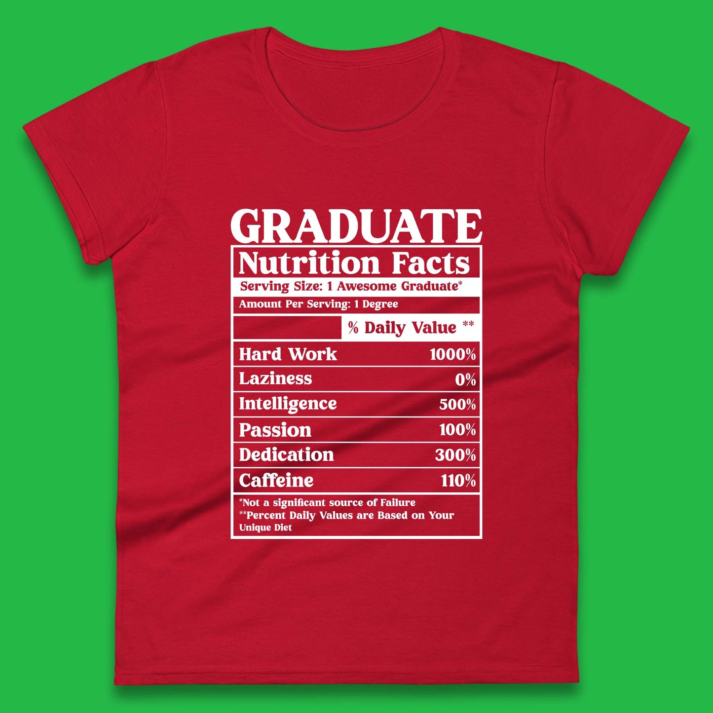 Graduate Nutrition Facts Womens T-Shirt