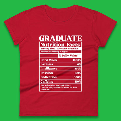 Graduate Nutrition Facts Womens T-Shirt