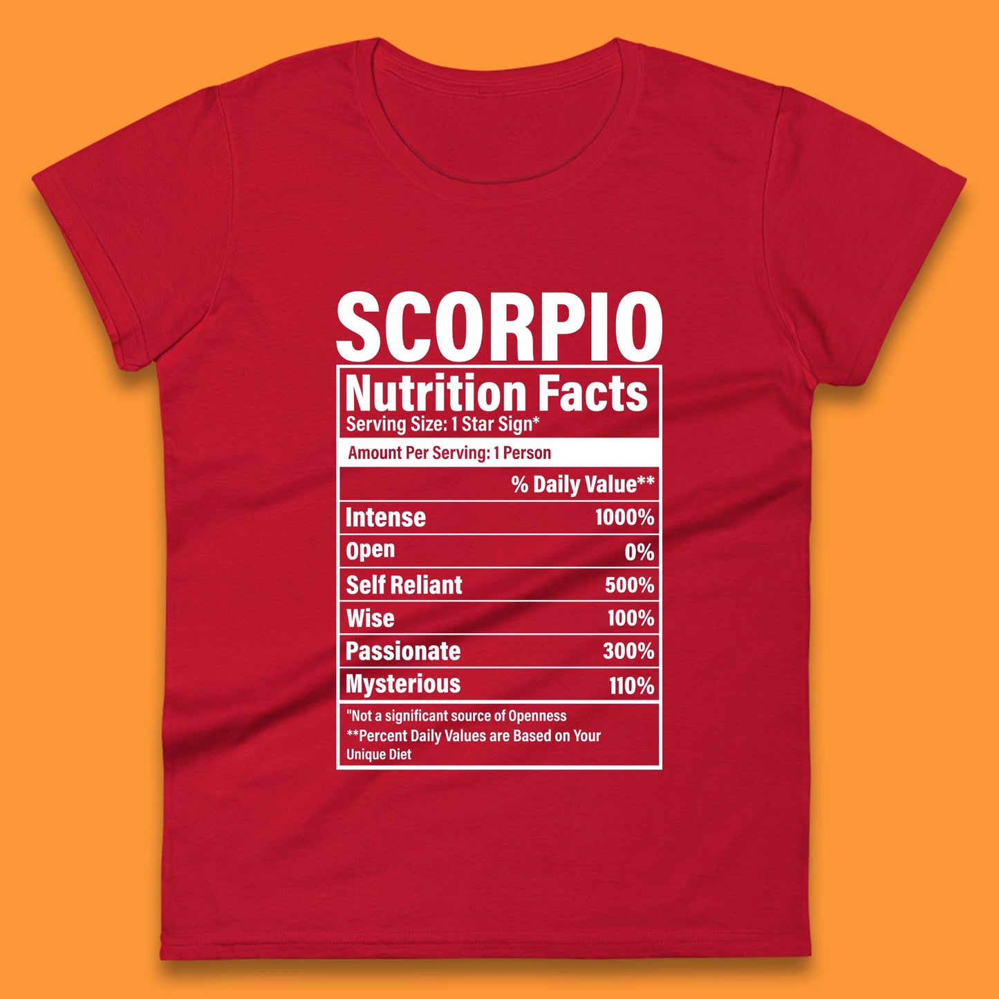 Scorpio Nutrition Facts Womens T-Shirt
