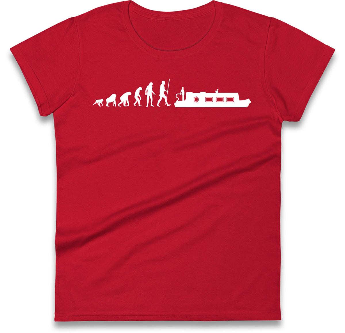 Human Evolution Canal boat Womens T Shirt