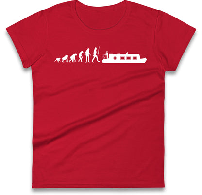 Human Evolution Canal boat Womens T Shirt