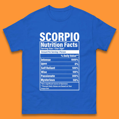 Scorpio Nutrition Facts Mens T-Shirt