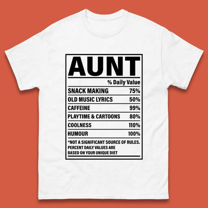 Aunt Nutrition Fact Mens T-Shirt