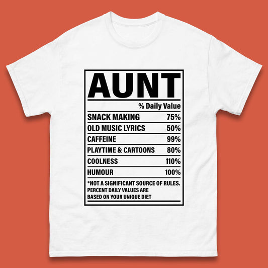 Aunt Nutrition Fact Mens T-Shirt