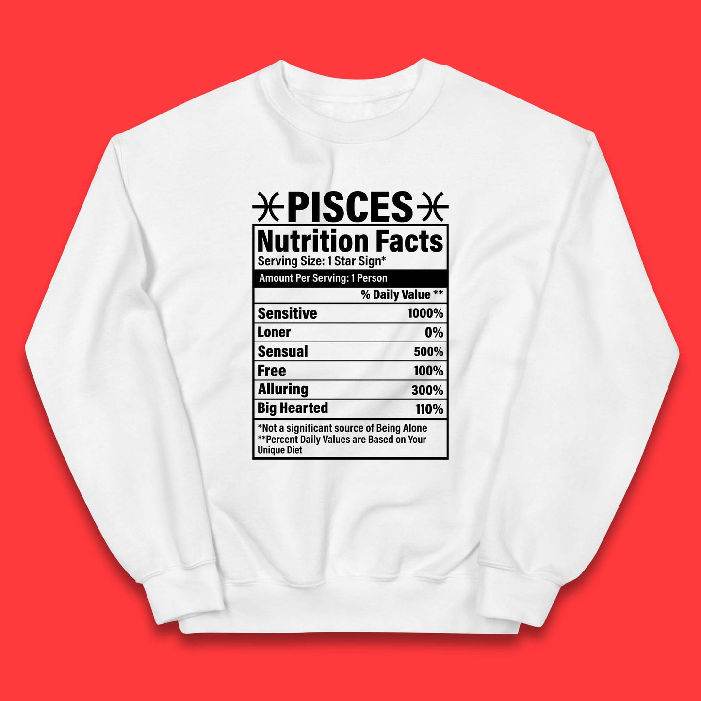 Pisces Nutrition Facts Kids Jumper