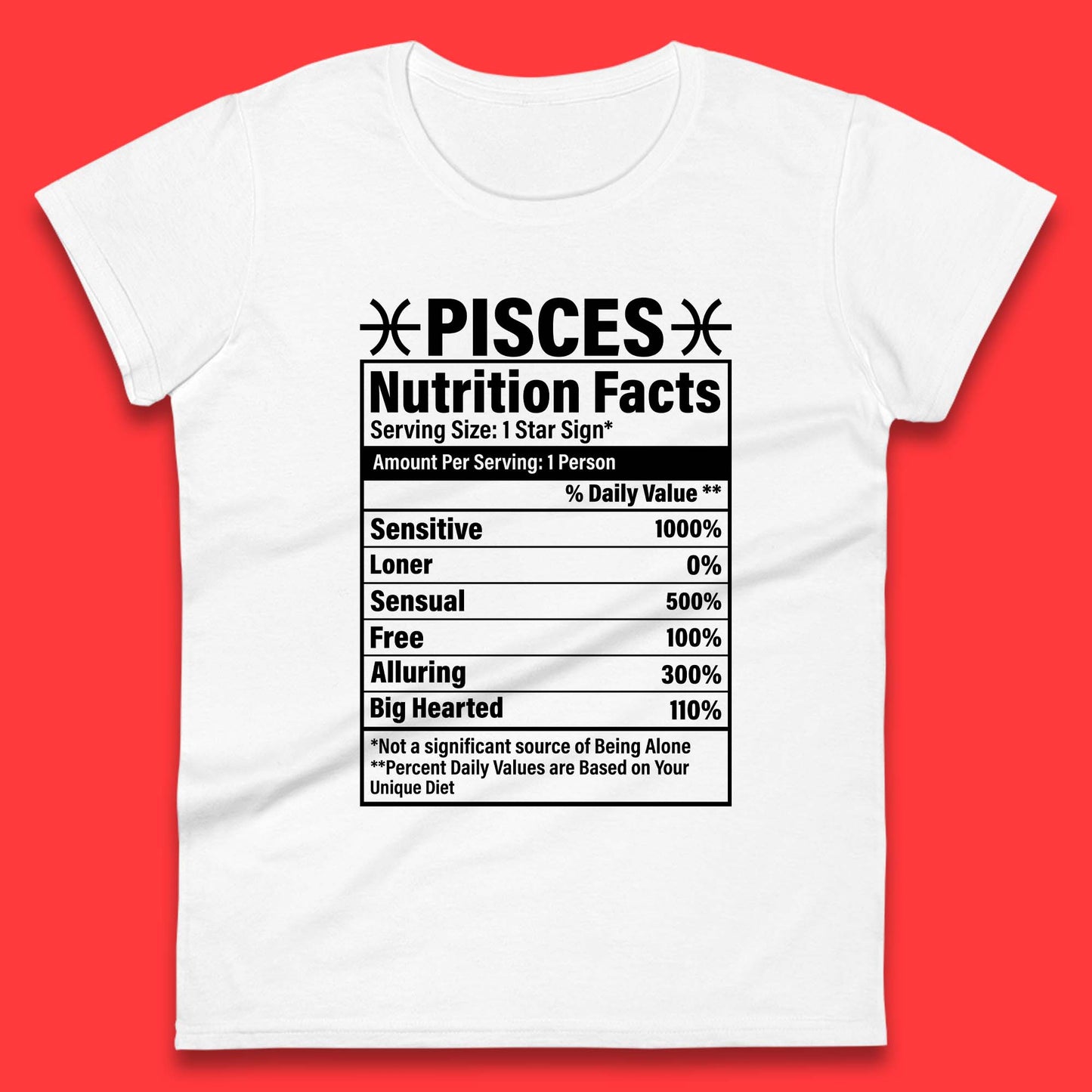 Pisces Nutrition Facts Womens T-Shirt