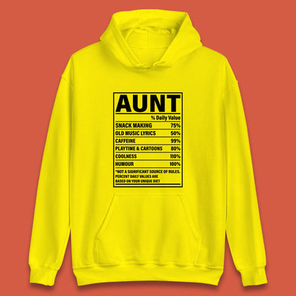 Aunt Nutrition Fact Unisex Hoodie
