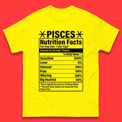 Pisces Nutrition Facts Mens T-Shirt