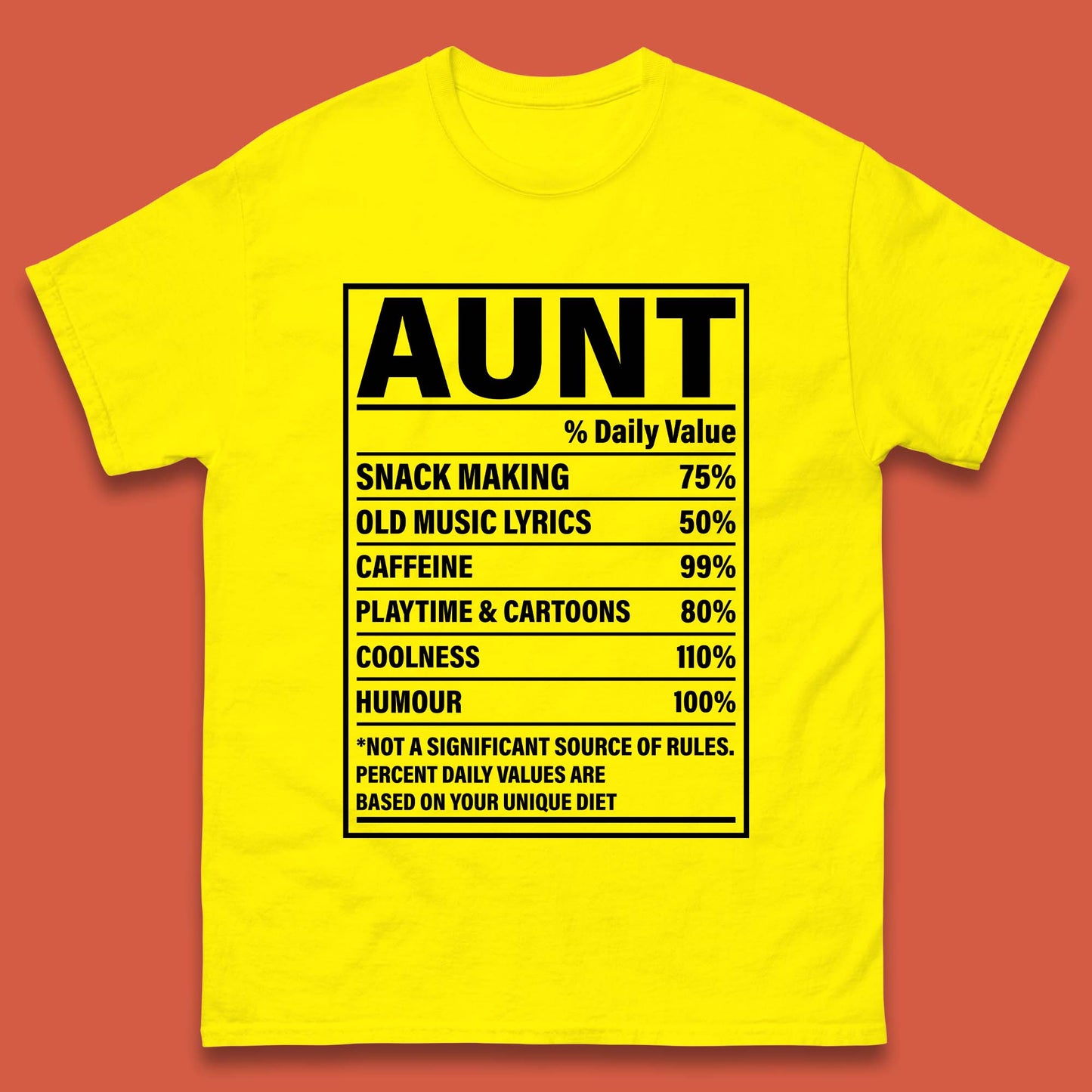 Aunt Nutrition Fact Mens T-Shirt