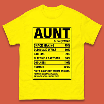 Aunt Nutrition Fact Mens T-Shirt