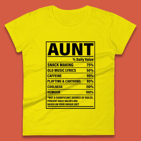 Aunt Nutrition Fact Womens T-Shirt