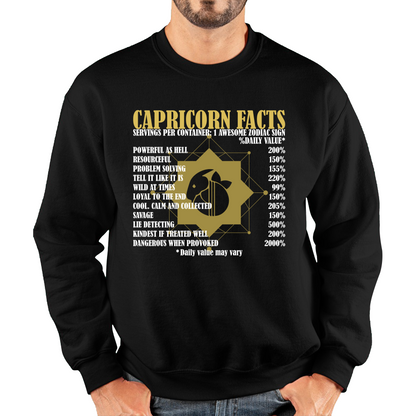 Capricorn Facts Horoscope Zodiac Astrological Sign Astrology Signs Birthday Present Unisex Sweatshirt
