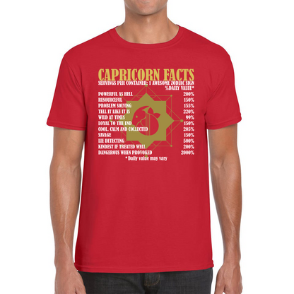 Capricorn Facts Horoscope Zodiac Astrological Sign Astrology Signs Birthday Present Mens Tee Top
