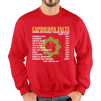 Capricorn Facts Horoscope Zodiac Astrological Sign Astrology Signs Birthday Present Unisex Sweatshirt